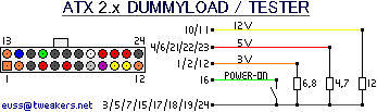 Atx2x-dummyload-tester.gif