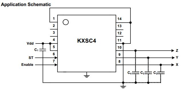 File:Kionix KXSC4 application squematic.jpg