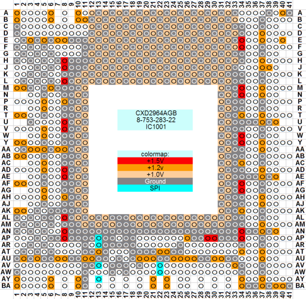 File:CELL-GRID-color-vcc-gnd-spi-pcbview.png