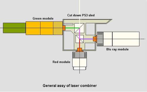 File:KES-400A-great-beginner-ld-laser sled.jpg