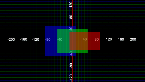 File:PSP screen coordinates (RCOXML objects overlay).png