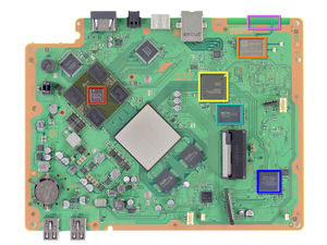 Motherboard Revisions Ps3 Developer Wiki