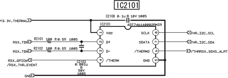 File:IC2101 RSX Temperature Monitor.png
