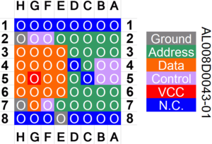 Ps3 Blu Ray Drive Compatibility Chart