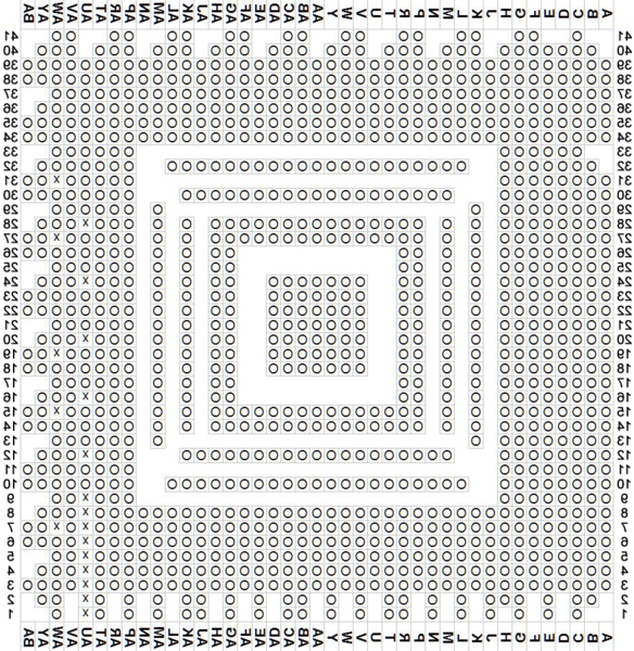File:RSX pad layout 41x41 RSX view.png