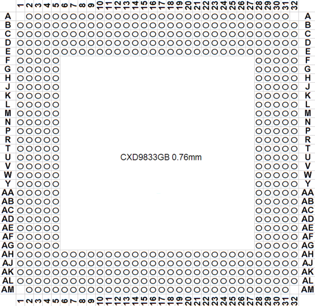 File:CXD9833GB-ps2eegs-bw-pcbview.png