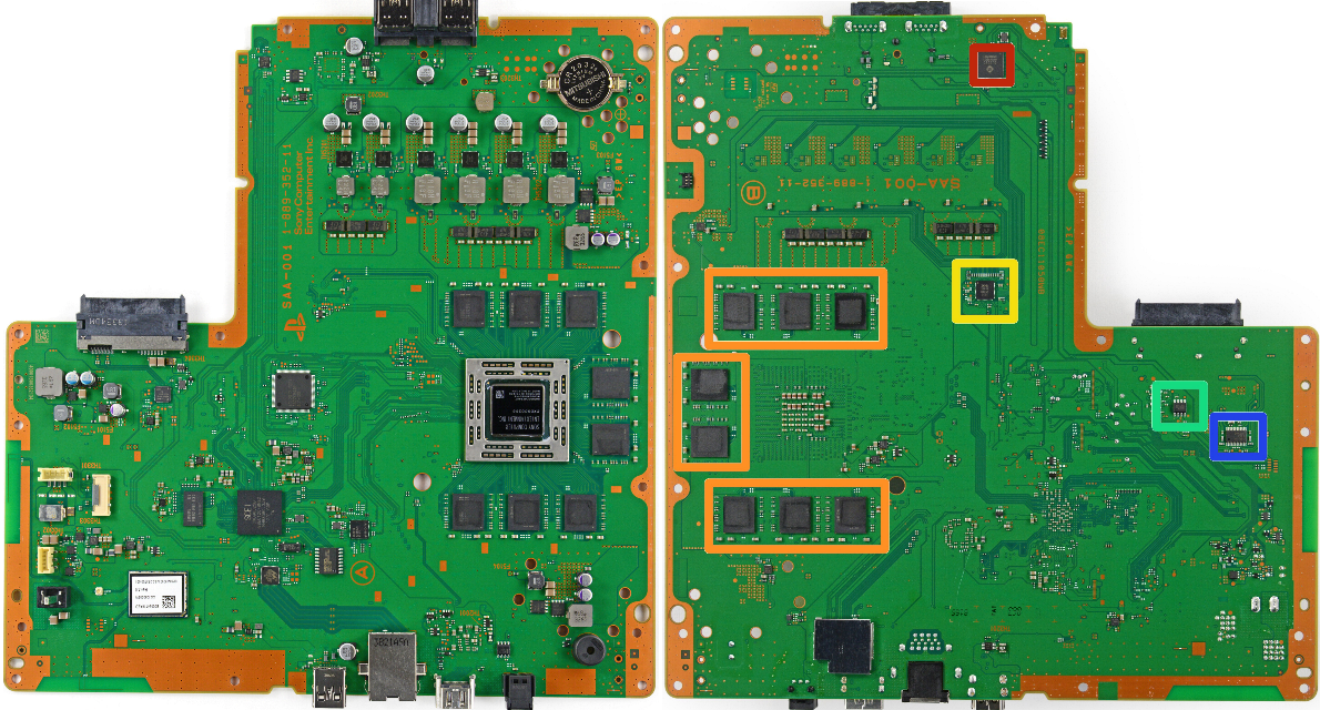 i tilfælde af sikkerhedsstillelse pølse Motherboard Components - PS4 Developer wiki