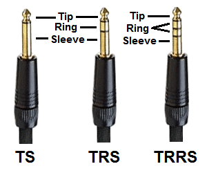 Earset - PS4 Developer wiki 3 3 5mm ring wiring 