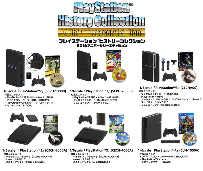 File:PlayStation History Collection - 20th Anniversary Edition.jpg