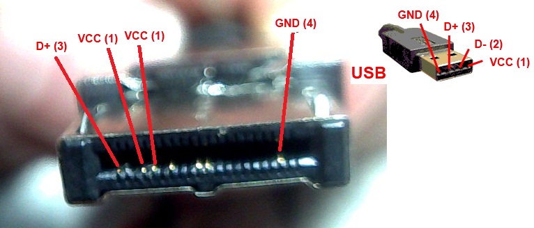 File:PSVita - Multi-use port cable to USB.jpg